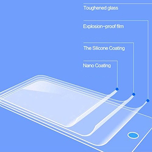 boriyuan Samsung Galaxy Tab A 9.7″ Leder Case Schutz Hülle Cover mit Bluetooth Tastatur (Deutsche QWERTZ) (Glas Folie) - 6