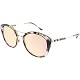 burberry 4251q datasheet