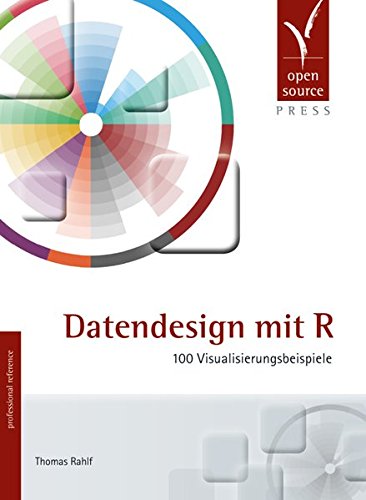 Datendesign mit R: 100 Visualisierungsbeispiele