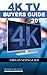 Produktbild 4K TV Buyers Guide 2016: A Beginner's Guide