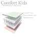 Comfort Kids 117 x 54 x 10 cm Luxury Sprung Cot Mattress