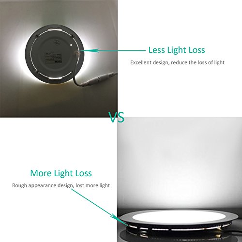Super Helle Flache LED-Panel Leuchten 6W AC85 ~ 265v 1150lm Ultra-Dünne Runde Deckeneinbauleuchte Neutralweiß (4000-4500k) Mit LED-Treiber Enthalten - 5