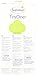 Summer Infant Tiny Diner - Green