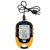 Max./Min. Höhe, Temperatur, Helligkeitswert.