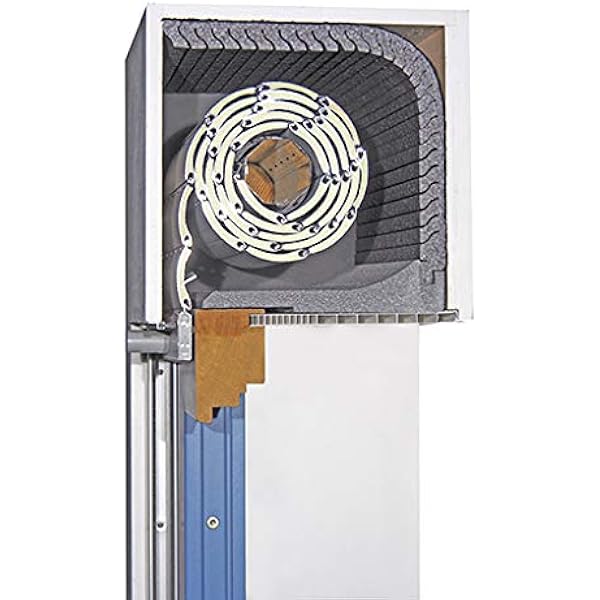Aislante termico cajon persiana Todos los tipos de persianas