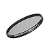 MagiDeal Ultra Slim ND2-ND400 Fader Neutral Density Adjustable ABS Filter Optical Glass 72mm RS.1860.00