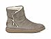 Produktbild UGG® Kip Damen Stiefel Grau