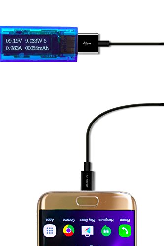 HomeSpot ® Quick Charge, Schnell-Lade & Datensynchronisierungs Micro-USB auf USB Kabel – High Speed Datentransfer mit 480Mbps für Android Geräte – Samsung, LG, HTC, Google, Kindle, Sony, Nokia (2 M) - 5