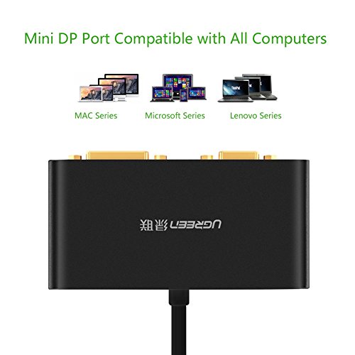 UGREEN 3 in 1 Mini DisplayPort Thunderbolt auf HDMI DVI und VGA Adapter Kabel Konverter für Apple Macbook, Macbook Pro, iMac, Macbook Air,Mac Mini,Microsoft Surface Pro 1 2 3 und Lenovo ThinkPad X1 Carbon - 7