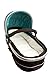 Duellette 21 Combo Twin Tandem Pushchair Baby Newborn carrycots Pram Travel system Tandem stroller buggy: 2 Pramette/seat units, 2 footmuffs 2 Rain covers, Teal mist by Kidz Kargo