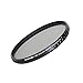 MagiDeal Ultra Slim ND2-ND400 Fader Neutral Density Adjustable ABS Filter Optical Glass 67mm RS.1720.00