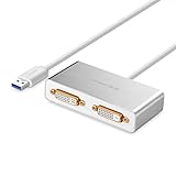 USB 3,0 auf dvi hdmi vga Adapter unterstützt für MAC OS 10.6/Mac OS X 10.11 El Capitan und Windows 10/8.1/8/7/Vista/XP(32bit). Das Adapter unterstützt auch für Windows 10. Aber brauchen Sie die neueste Displaylink-Treiber zu installieren