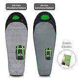 IMMER EINSATZBEREIT - Mit einer Dämmung von 80 gsm kann ultraleicht Schlafsack bzw. Sleeping Bag bei wärmeren Temperaturen im Außenbereich eingesetzt werden. Auch für Einsätze im Inhouse-Bereich ist dieser ultraleicht Schlafsack optimal geeignet und bietet so Schutz und Wärme.