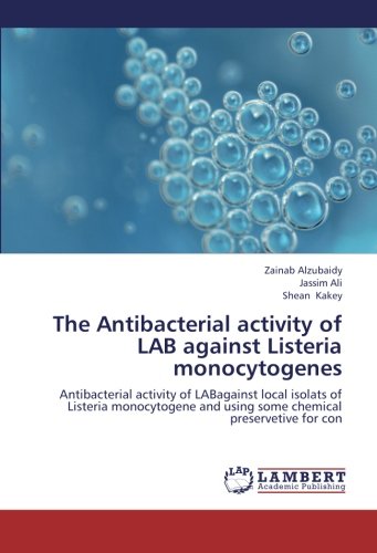 The Antibacterial Activity of Lab Against Listeria Monocytogenes