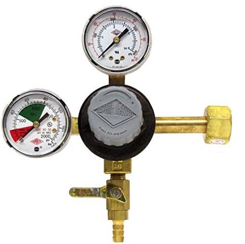 Premium Double Gauge CO2 Regulator - Polycarbonate Bonnet by Taprite
