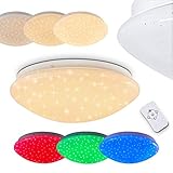 MATERIAL: Die Leuchte besteht aus Metall und einem runden Kunststoffschirm. Der Lampenschirm ist in Weiß gehalten und mit kleinen Lichtpunkten versehen. Diese kommen in der Nacht bei jeder Farbe sehr gut zur Geltung.