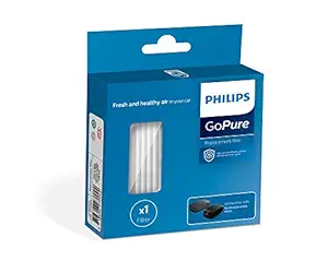 Philips GoPure Select Replacement Filter for Slimline/Smart Air Series