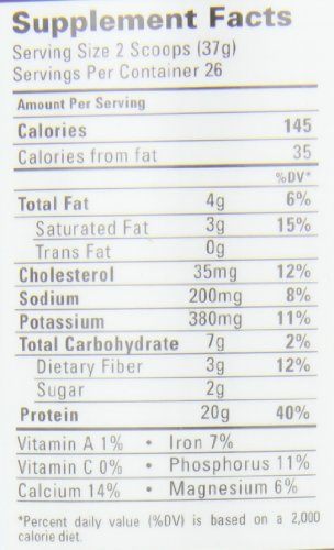 BIONUTRITIONAL RESEARCH GROUP PROTO WHEY DOUBLE CHOC 2.1 LB