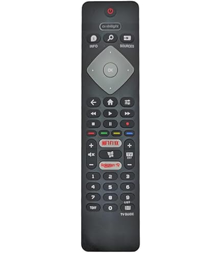 What is Philips Remote Code and How to Program to TV