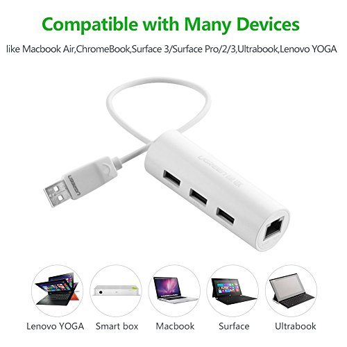UGREEN 3 Ports USB 2.0 Hub mit rj45 Lan Fast Ethernet Netzwerkadapter Konverter 100 Mbps für Windows 10/8.1/8/7/Vista/XP,Mac OSX 10,6 bis 10.11,Linux und Chrome OS,Chromebook, PC oder Laptop Weiß - 4