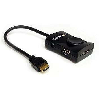 Usb splitter ps4