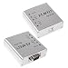 Produktbild SaySure – ELM327 USB OBDII OBD2 CAN Auto denn