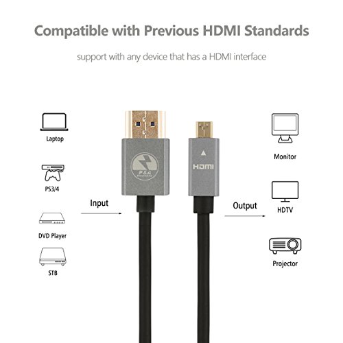 P&A Micro-HDMI Stecker (Typ D) zu HDMI Stecker (Typ A) Kabel 1 Meter – Schwarz - 2