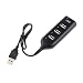 Magideal 4-port USB Hub 2.0 Splitter Adapter Cable Connector High Speed RS.230.00