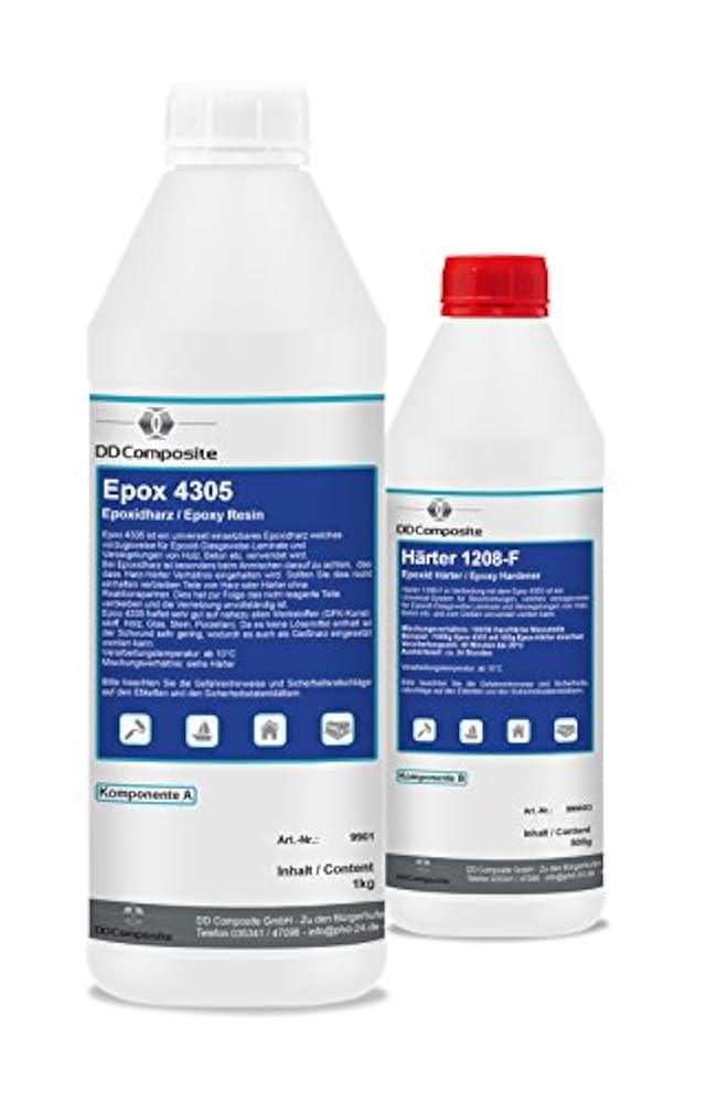 Epoxy composites. Epoxy composites