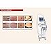 SHR/IPL Hair Removal Device + YAG Laser + Vein Remover