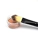 Fashion Gallery Makeup Primer oil Control Cover Pore Wrinkle Concealer Cosmetic Face Base Contour Palette