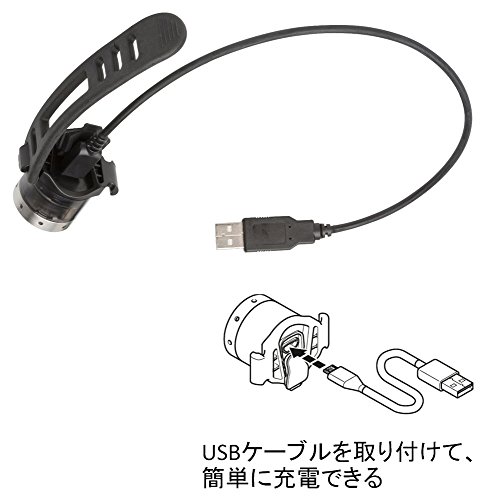 LED Lenser B2R Back_Black_Box Rücklicht - 3