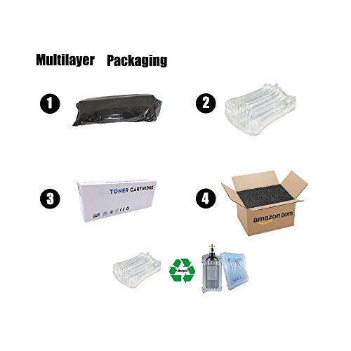 ZOOMTEC 4Pack Kompatible HP CF400X CF401X CF402X CF403X Tonerpatrone für HP Color LaserJet Pro M252dw M252n MFP M277dw M277n ( BCMY ) - 7