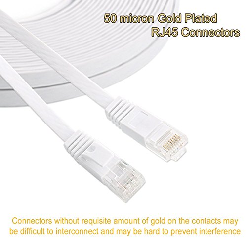 Apfamli Ethernet-Kabel, 20m, Stück: 1 - 9