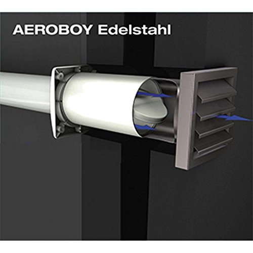 Energiespar-Mauerkasten Ø 150 mm Aeroboy - 2