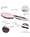 ACEVIVI Digital Brush Straightener Antic Static Ceramic 8 Second Straightening and Frizz-free Hair (Pink)