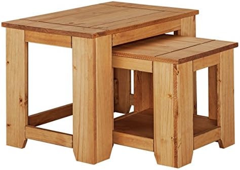 Penton Nest of Tables