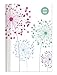 Collegetimer Blowballs 2019/2020 - Pusteblume - Schülerkalender A6 (10 x 15) - Day By Day - 352 Seiten - Terminplaner - Notizbuch by