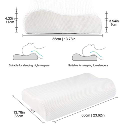 Specialty Medical Pillows Price List In India