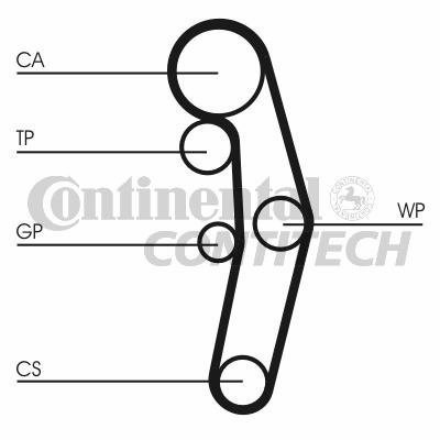 Contitech CT1028WP7 KIT DE COURROIE DE DISTRIBUTION AVE