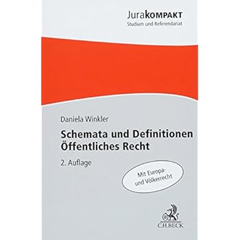 Schemata und Definitionen Öffentliches Recht
