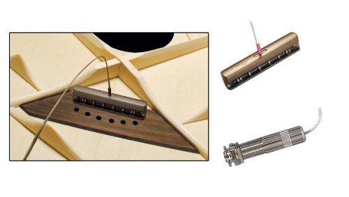 LR Baggs IBEAM - Pastilla para guitarra ac?stica