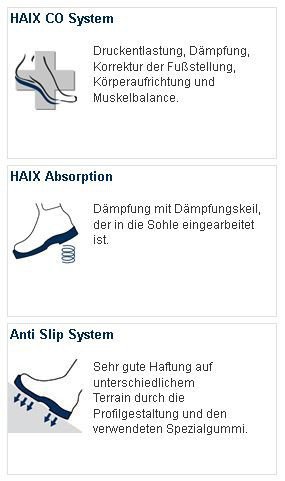 HAIX® Black Eagle Safety 40 Low black/red S3 - 3