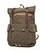 Produktbild Deus ex machina ROMAN RUCKSACK Olive One Size CO_A056