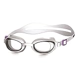 Correa de las gafas IQfit con escala de tensión patentada para un ajuste único y personal