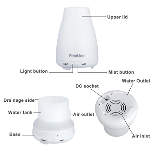 Mini Ultraschall Luftbefeuchter Duftzerstäuber Duft/Aroma Diffuser mit 7 LED Farbwechsel Ätherische Öle Aromatherapy Diffusor Vernebler Raumbefeuchter Raumluftbefeuchter Luftbefeuchtungsgeräte 100ML - 6