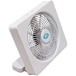 Ventilateur Carré 15cm Alimenté par Piles ou Port USB