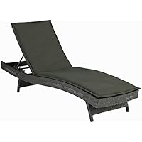 Suchergebnis auf Amazon.de für: kettler liege: Garten