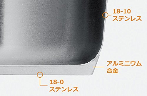 WMF Stielkasserolle Ø 10 cm ca. 0,5l Mini stapelbar Schüttrand Metalldeckel Cromargan Edelstahl poliert induktionsgeeignet spülmaschinengeeignet - 2