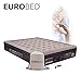 Produktbild Bekend van TV Eurobed zelfopblazend luchtbed Luxury Queen (160x200cm)